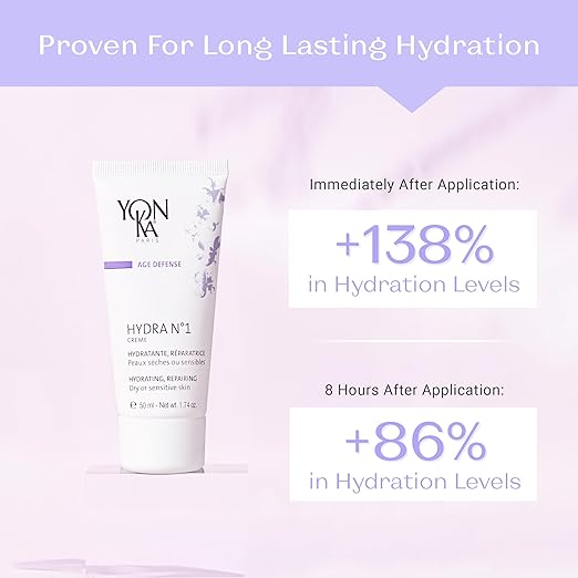 Daily Reparative Moisturizer - Image 5