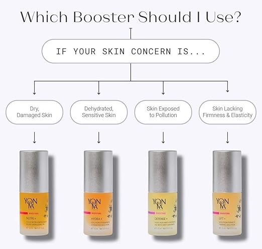 Booster Lift Plus (15ml) - Image 7
