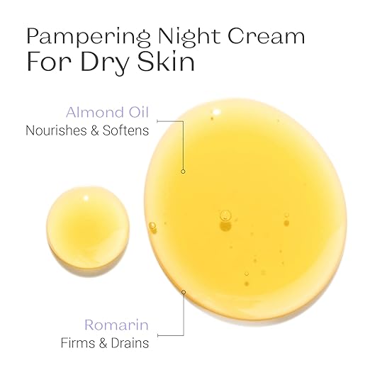 Phyto 58 PS Night Cream - Image 3